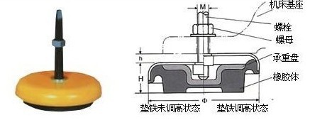 諾和環(huán)保生產(chǎn)場(chǎng)景4